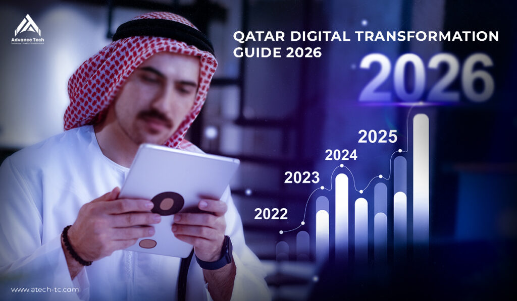 Qatar Digital Transformation 2026