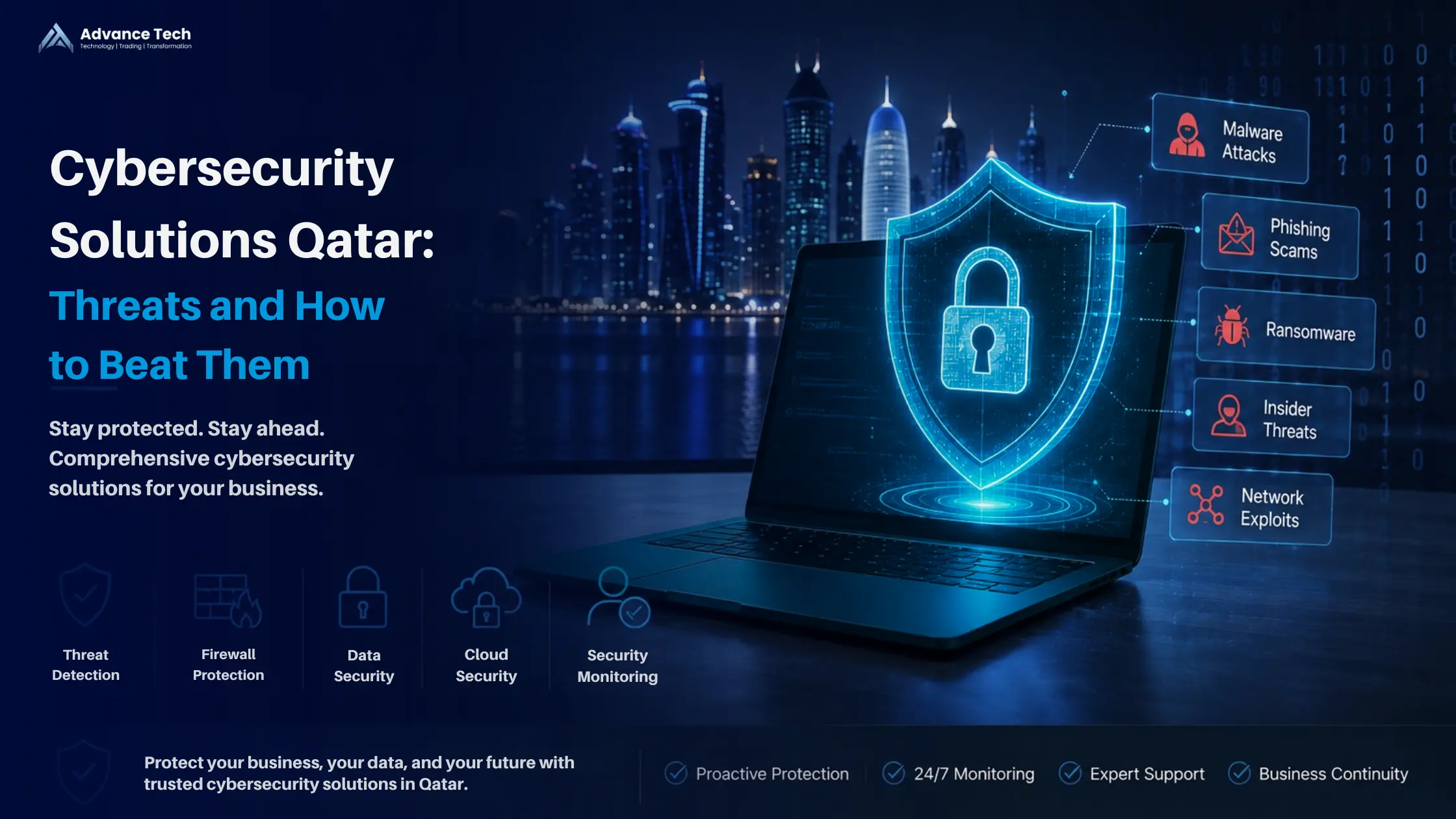 cybersecurity solutions in Qatar