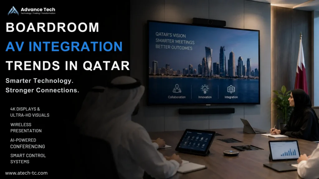 Boardroom AV Integration Trends in Qatar