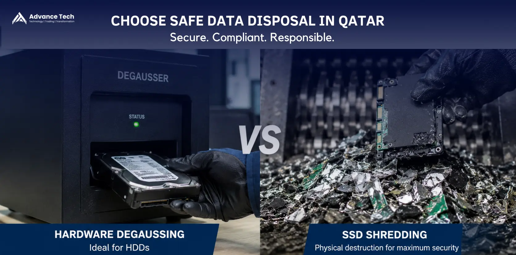 Hardware Degaussing vs. SSD Shredding